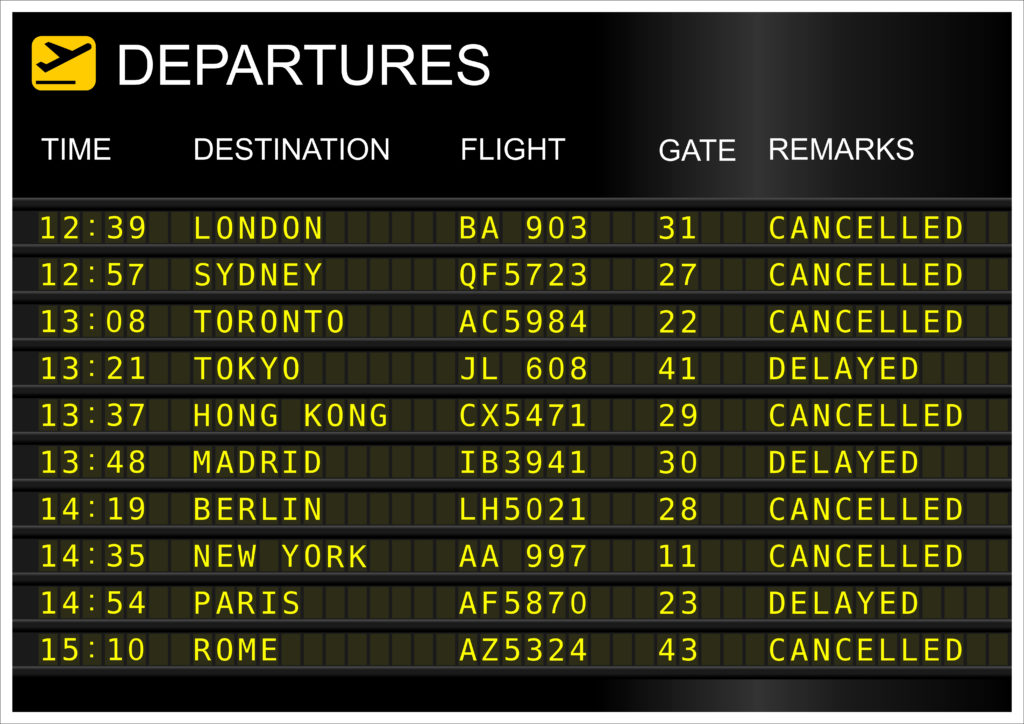 A Trip Through Time: Cairo to London Flight Time Explained - Average Flight Duration